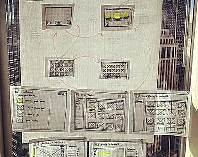 Foto di prototipi su carta