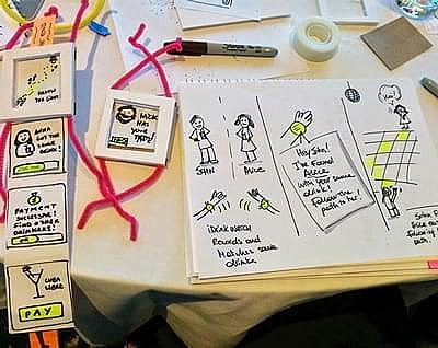 Materiale del corso UX Intensive