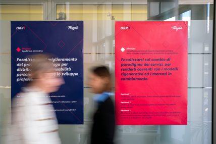 Poster con i nostri obiettivi di sviluppo organizzativo