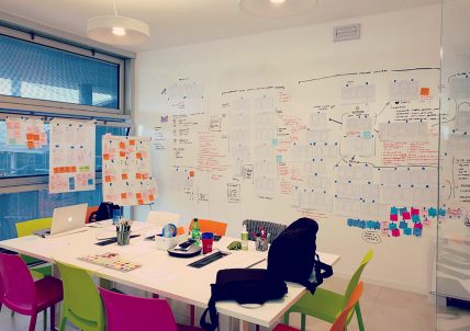 foto di una stanza tempestata di post it e poster