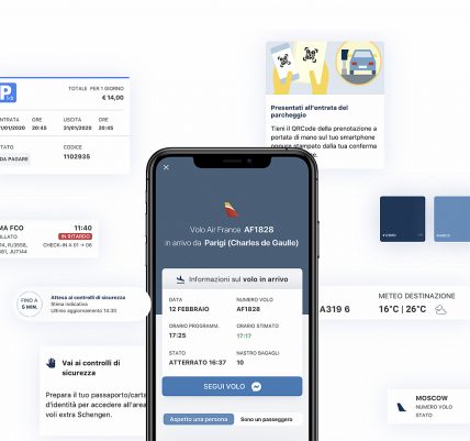 Design System Aeroporto di Bologna