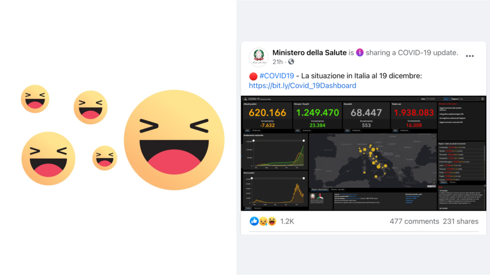 Post Facebook del 22 dicembre 2021 del Ministero della Salute e reaction sorridente