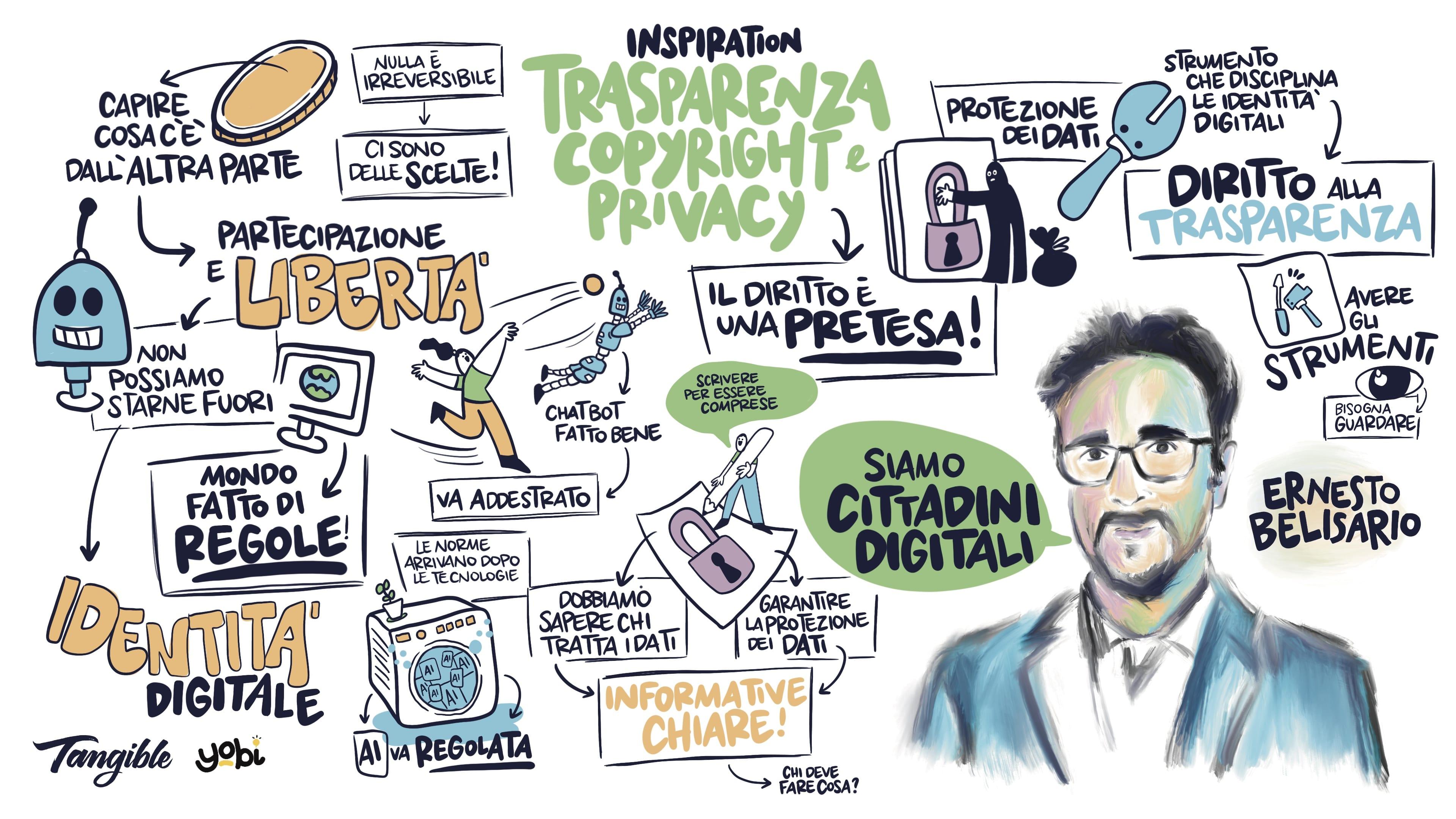 Il primo incontro di Inspiration 2024 con l'Avvocato Ernesto Belisario raccontato con la sintesi e la fantstica facilitazione grafica in real time di Yobi Scribes.