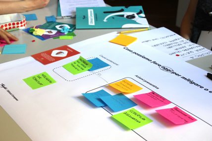 Un momento di progettazione tramite il framework dell'Ethical Compass