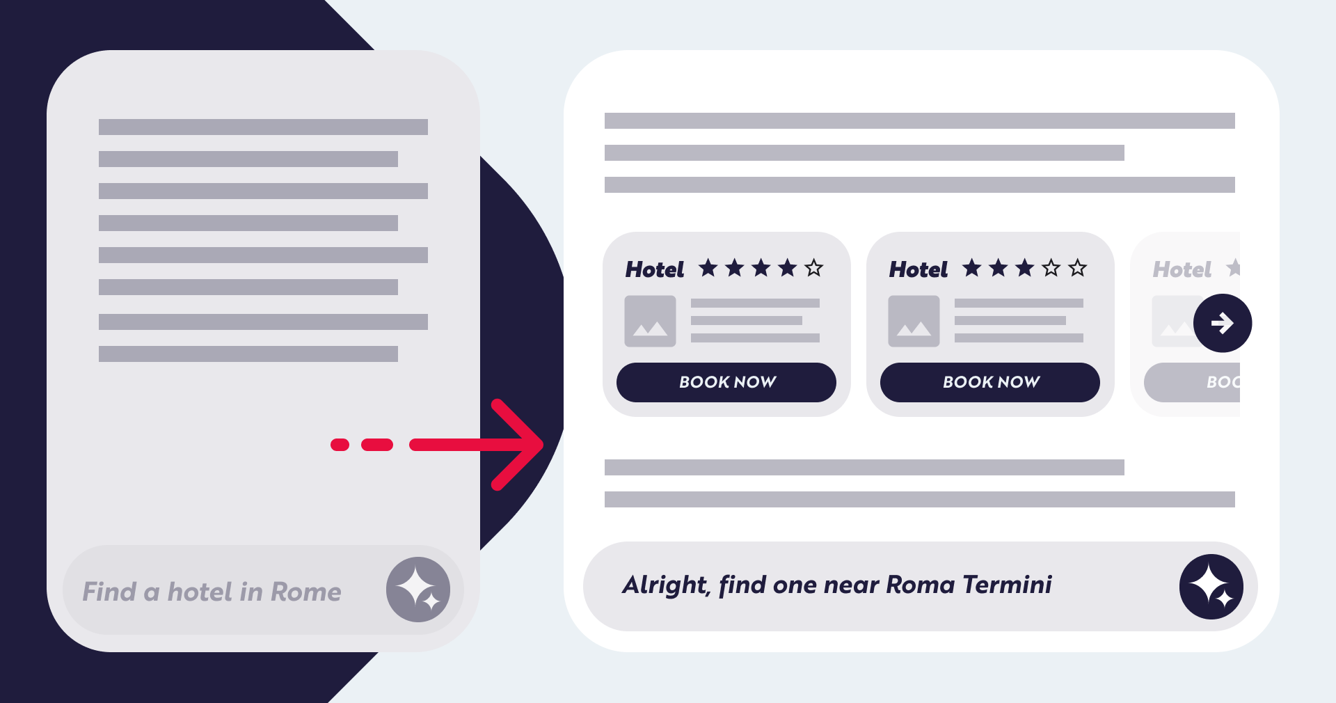 An illustration shows an improved user experience for hotel searches: a text query