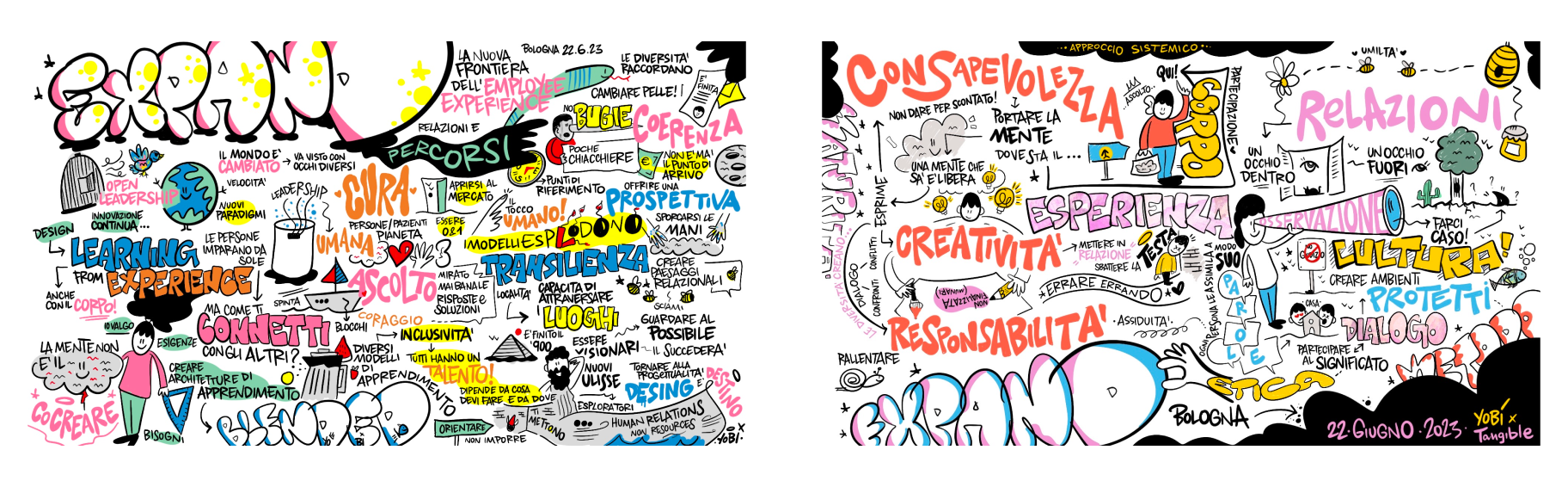 Le facilitazioni grafiche di Yobi Scribes, che durante EXpand ha arricchito l'evento con le loro opere di live scribing