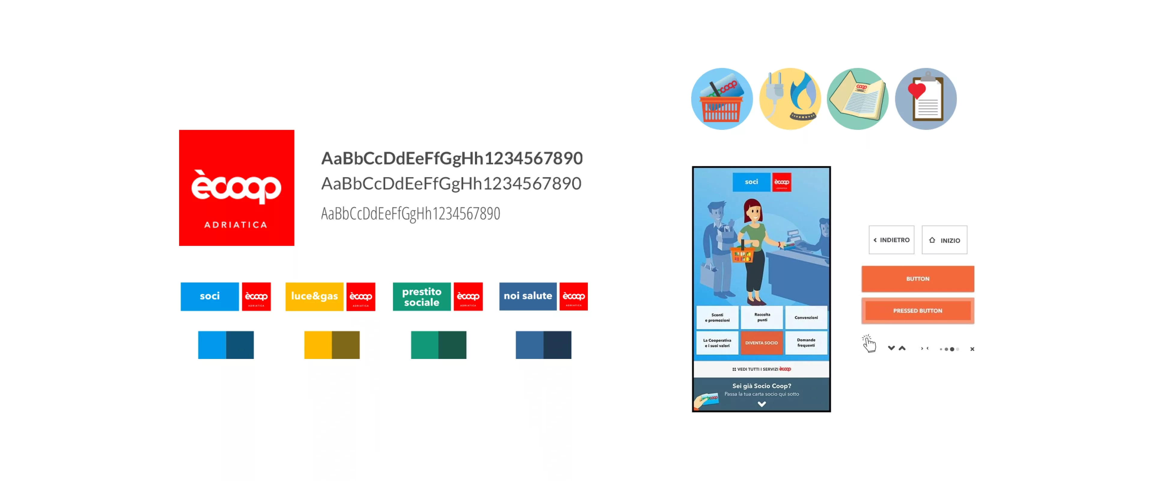 elementi di brand Identity come logo, font e illustrazioni