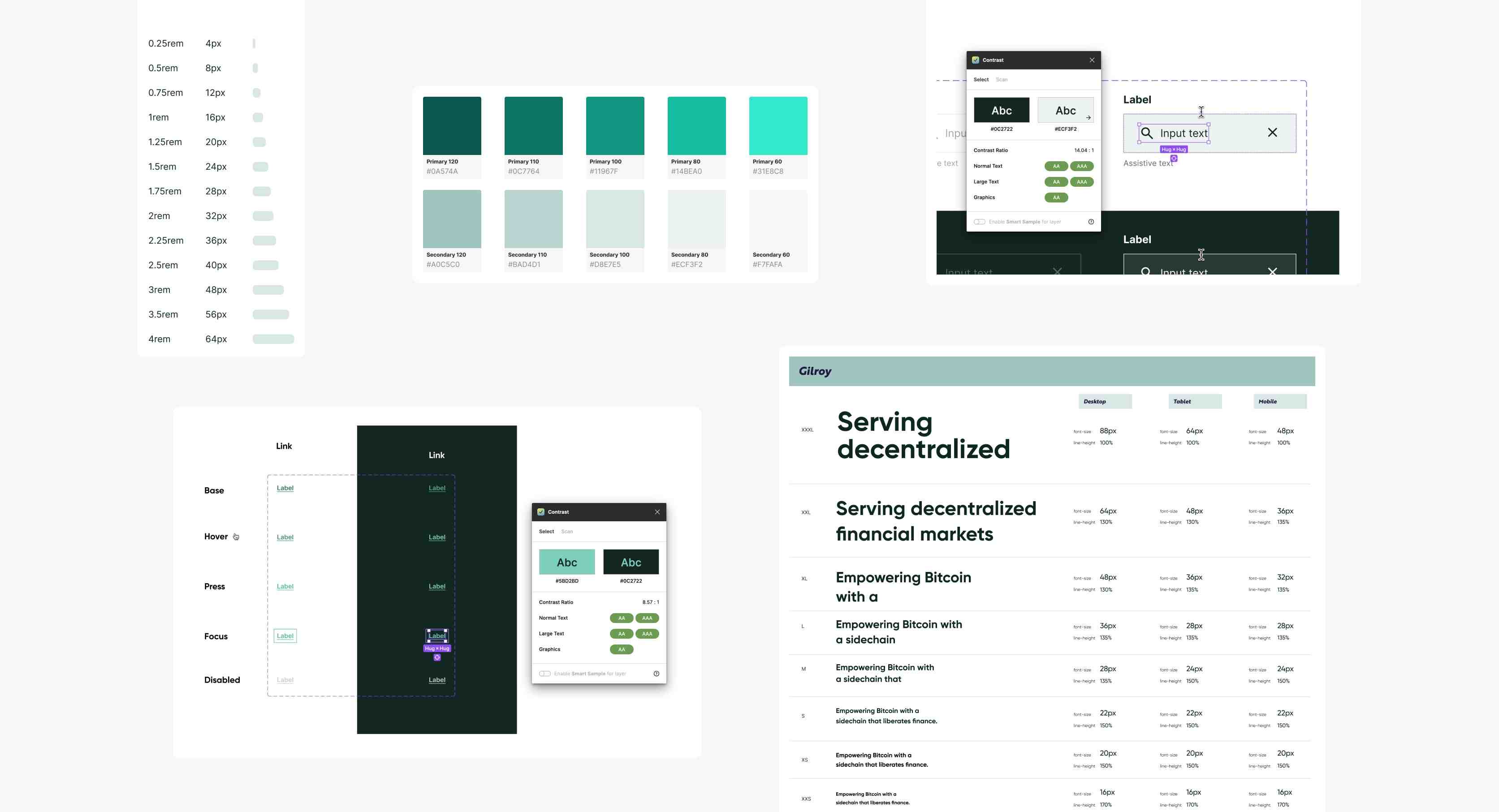 Rappresentazione del design system e dei test di accessibilità con esito positivo su alcuni componenti