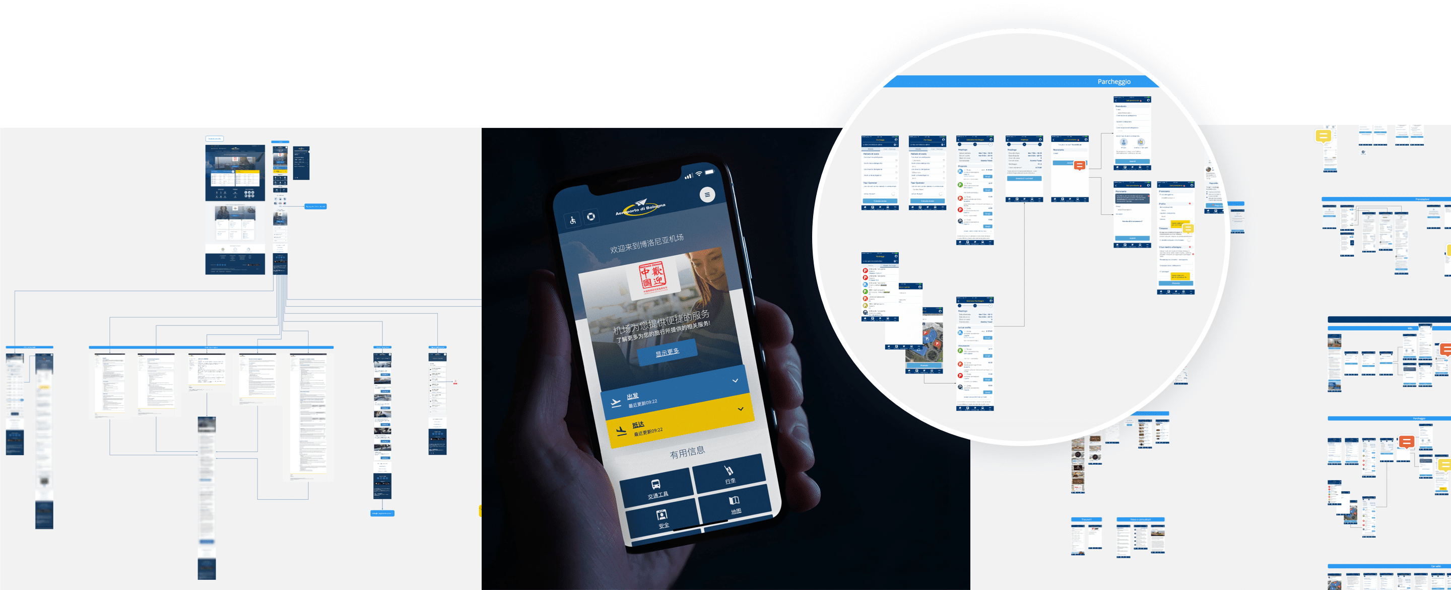 Mappatura delle pagine mobile e una vista mobile d'esempio posizionata al centro