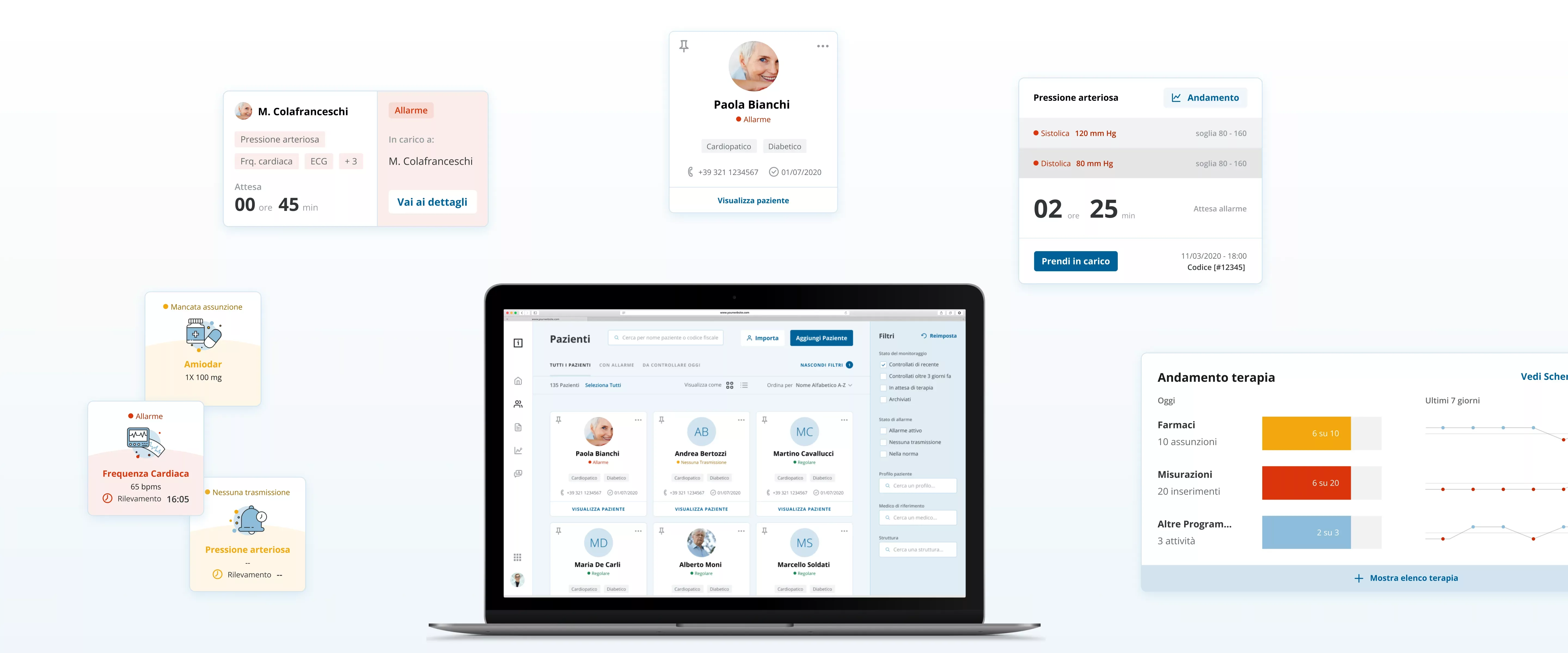 Mockup e card relative al paziente